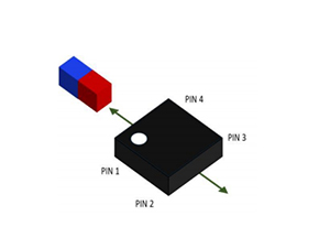 CGM-TMR Switch
